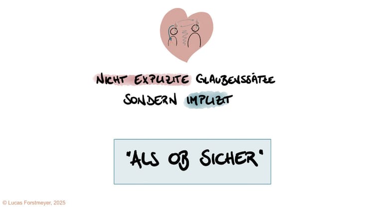3.3: Das "Als ob"-Gefühl: Wie frühe Erfahrungen unser implizites Weltbild formen