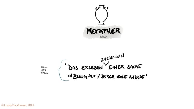 2.4: Der Schlüssel im Bild: Wie Metaphern und "Clean Language" die Welt der rechten Hemisphäre öffnen