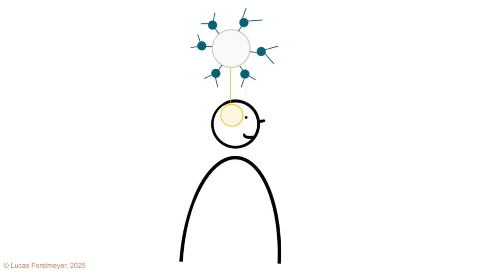 1. Der Genie-Mythos: Was Expertise wirklich ist (und wie man sie aufbaut)